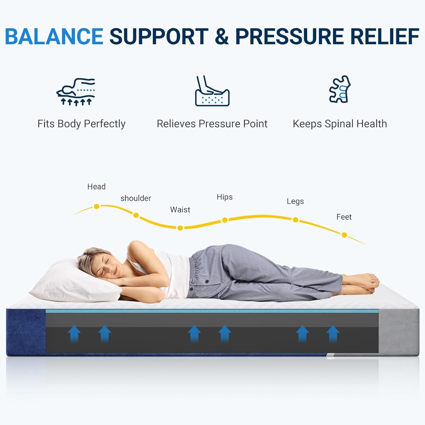 Mattress 12 Inch Gel Memory Foam Mattress