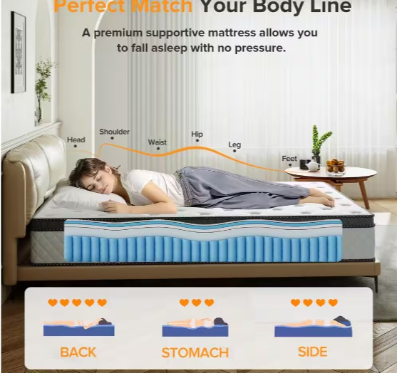 Size Medium Firm Hybrid Memory Foam 10 in - 12 in.