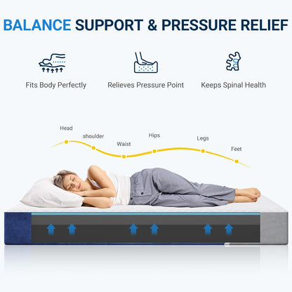 Avenco Size Mattress, 12 inch  Mattress with Gel Memory Foam, Medium Firm, Mattress in a Box, Pressure Relief & Motion Isolation,