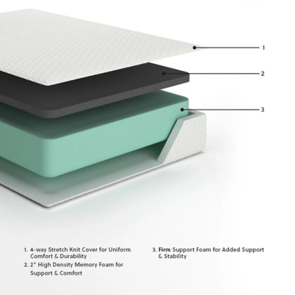 Memory Foam firm Mattress 12 inch Premium-pressure relief and comfort