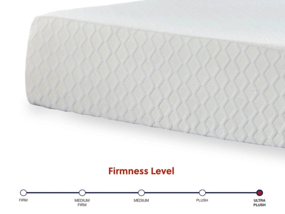 Memory Foam firm Mattress 12 inch Premium-pressure relief and comfort