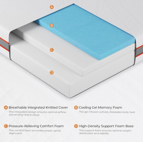 Medium Firm Memory Foam 12 in. Mattress, Double-sided Mattress
